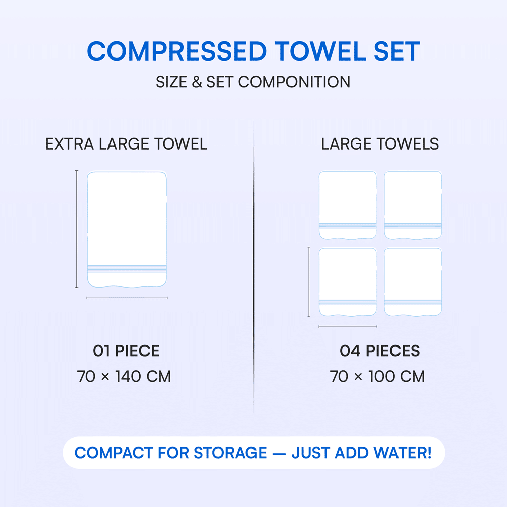 Compressed Bath Towel Set - 5 Pcs - Image 2