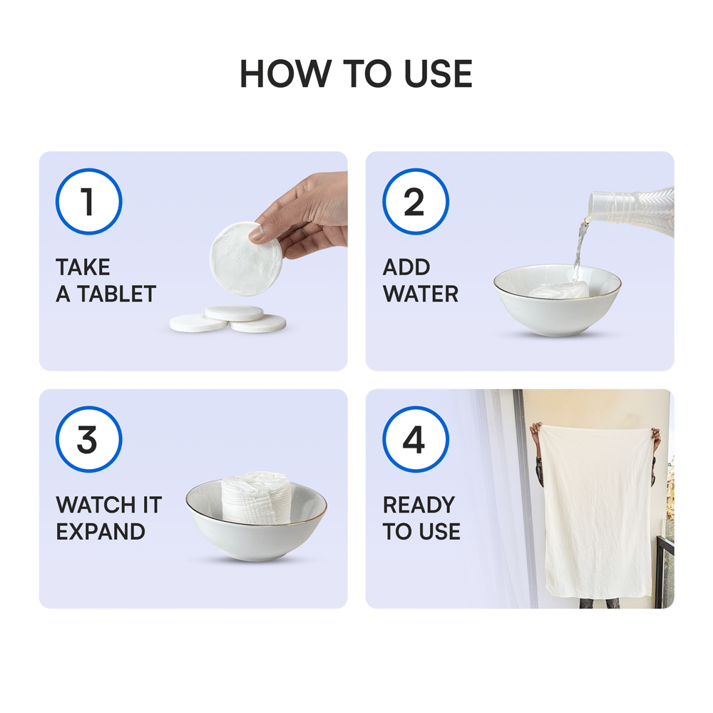 Compressed Bath Towel Set - 5 Pcs - Image 4