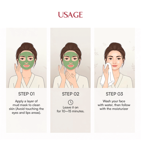 Face Mask Set - Total 18 Packs - 6 Types, 3 Packs Per Type - Laikou Mud Masks - Image 4