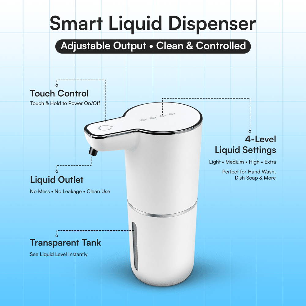 Liquid Soap/Handwash Dispenser - Automatic and Touchless (White Color) - Image 3